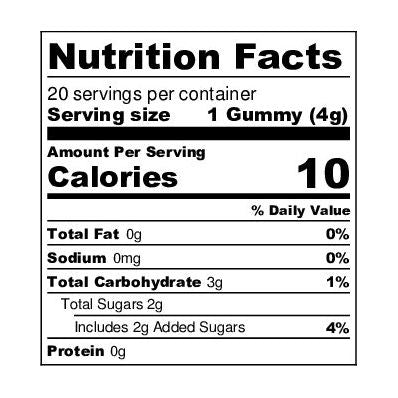 Broad Spectrum CBD Gummy Bears | CBG-Boosted | Mixed Berry, THC Free, Vegan