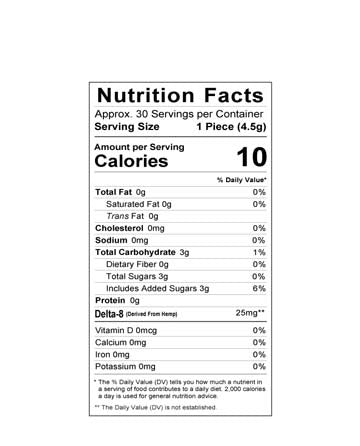 Delta 8 Infused Gummy 25mg - 30ct - 750mg - Indica - Blue Raspberry